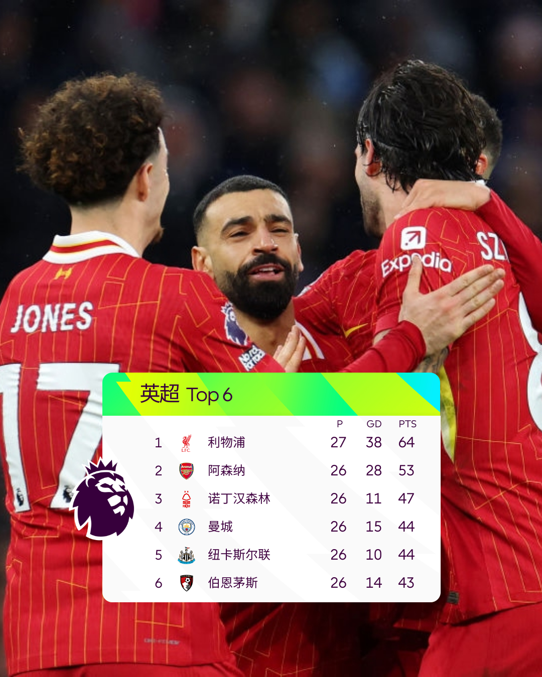 九游官网入口 英超阿森纳队员名单